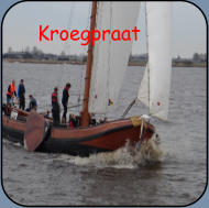 Kroegpraat