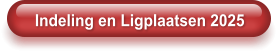 Indeling en Ligplaatsen 2025