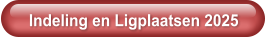 Indeling en Ligplaatsen 2025